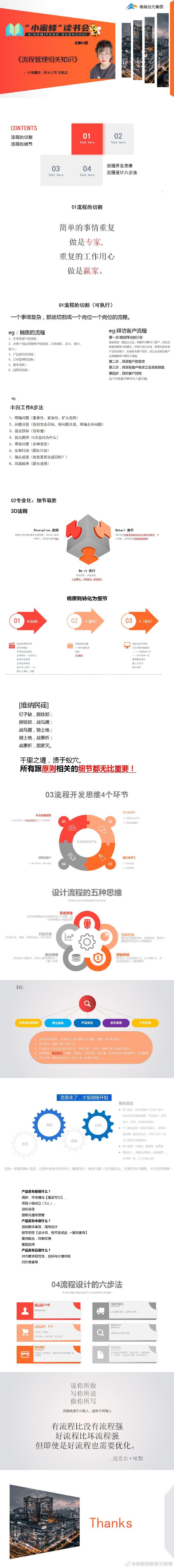 青峰創(chuàng)元集團(tuán)“小蜜蜂”讀書(shū)會(huì)第82期活動(dòng)報(bào)道:《流程管理相關(guān)知識(shí)》---李艷蕊