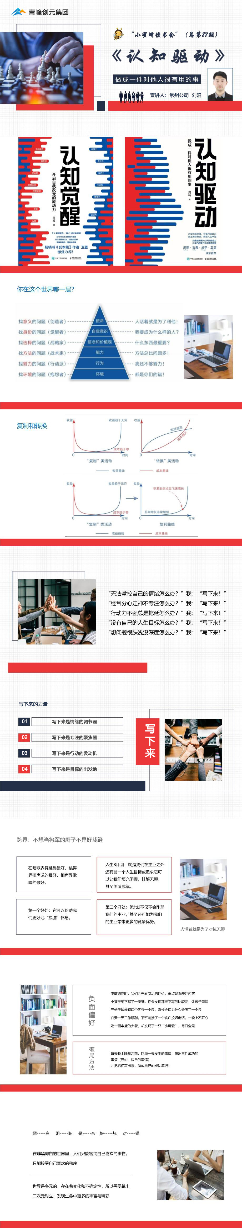 青峰創(chuàng)元集團(tuán)“小蜜蜂”讀書會第87期活動報道:《認(rèn)知驅(qū)動》----劉陽