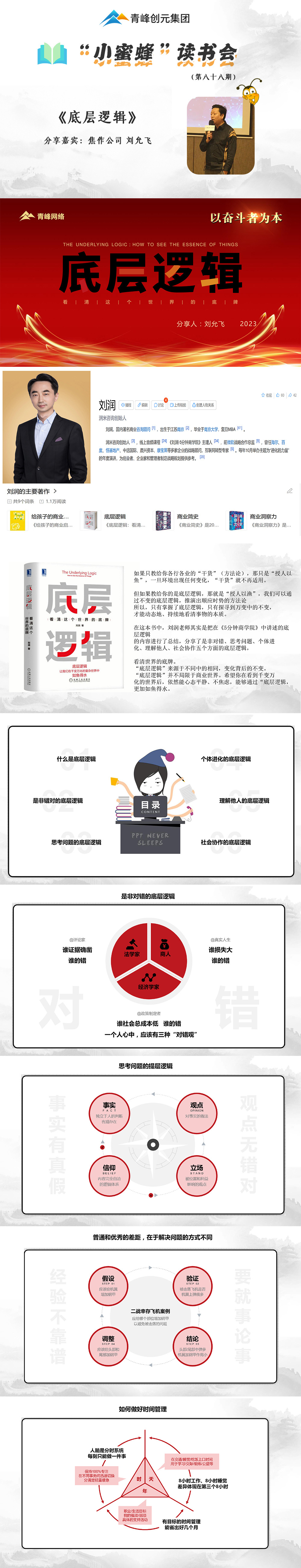 青峰創(chuàng)元集團(tuán)“小蜜蜂”讀書會第88期活動(dòng)報(bào)道:《底層邏輯》--劉允飛